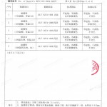 忻州重防腐地坪,忻州超强耐腐蚀涂料-缩略图4